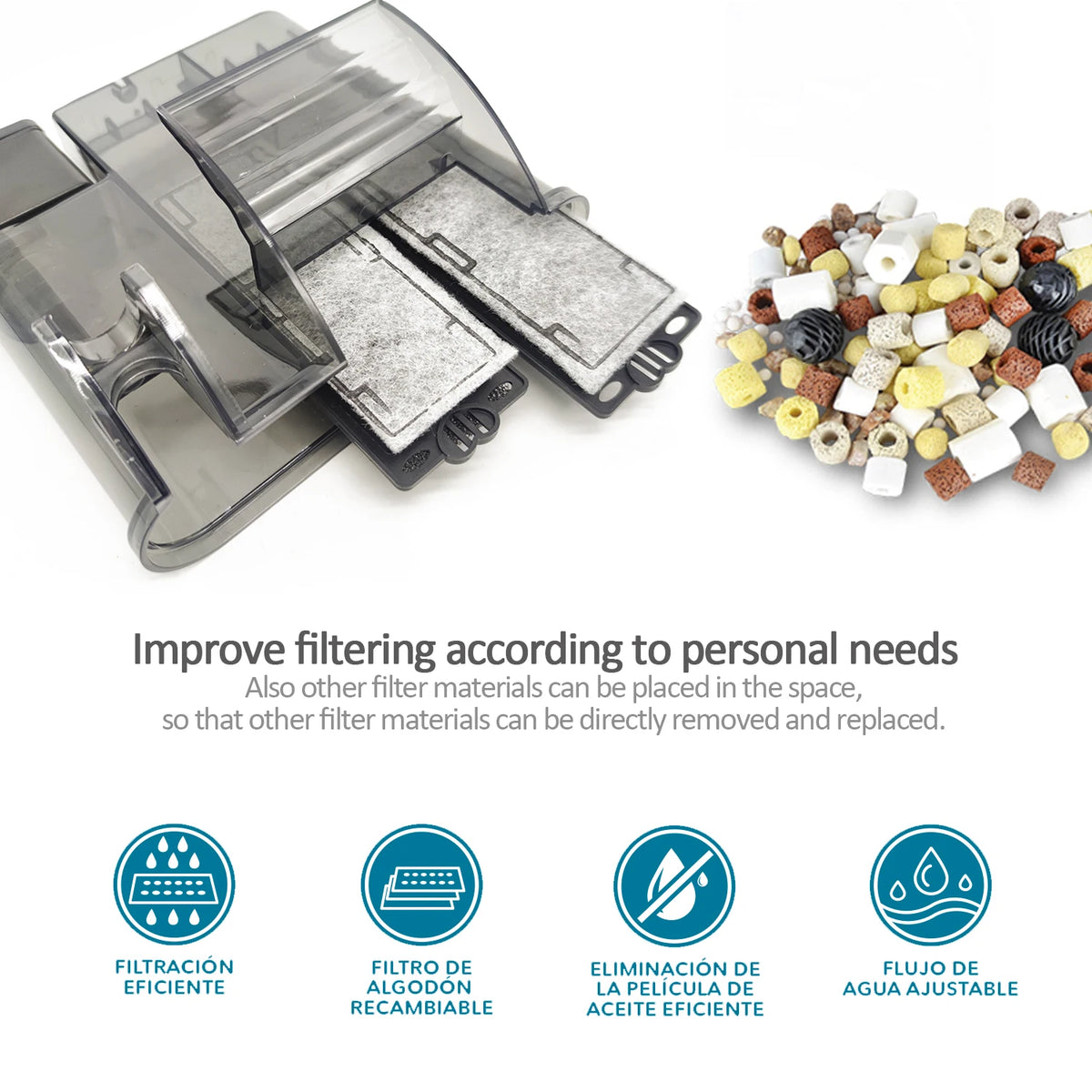 Filtro Externo Profesional para Acuario de Bajo Consumo