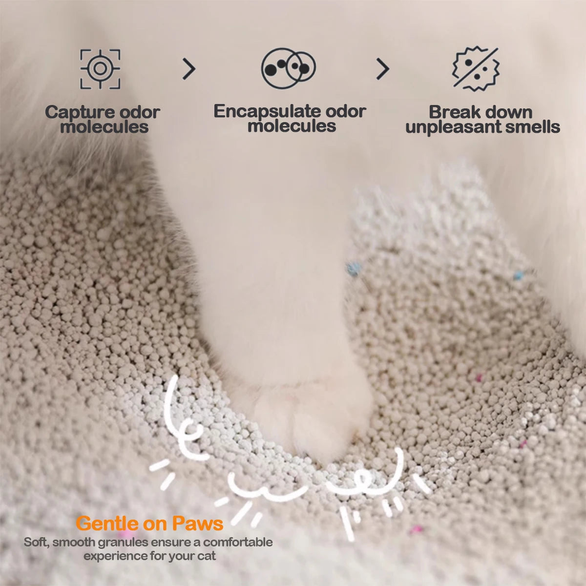 Arena Aglomerante de Bentonita para Gatos con Control de Olores