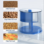 Alimentador Automático para Peces con Temporizador y Doble Contenedor